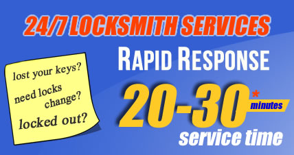 Mobile Ealing Locksmiths